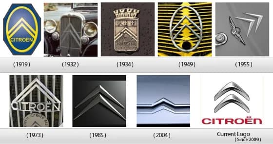 Co warto wiedzieć o historii i znaczeniu logo Citroena?