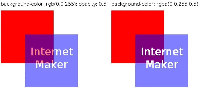 Jak dodać tło HTML - proste metody na piękne tła w CSS