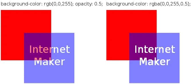 Jak dodać tło HTML - proste metody na piękne tła w CSS