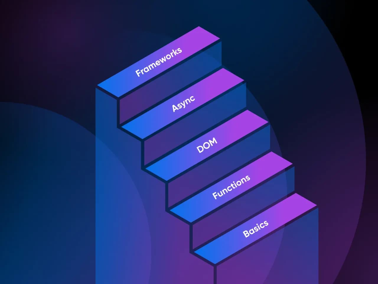 Jak podpiąć JS do HTML – proste metody, które musisz znać