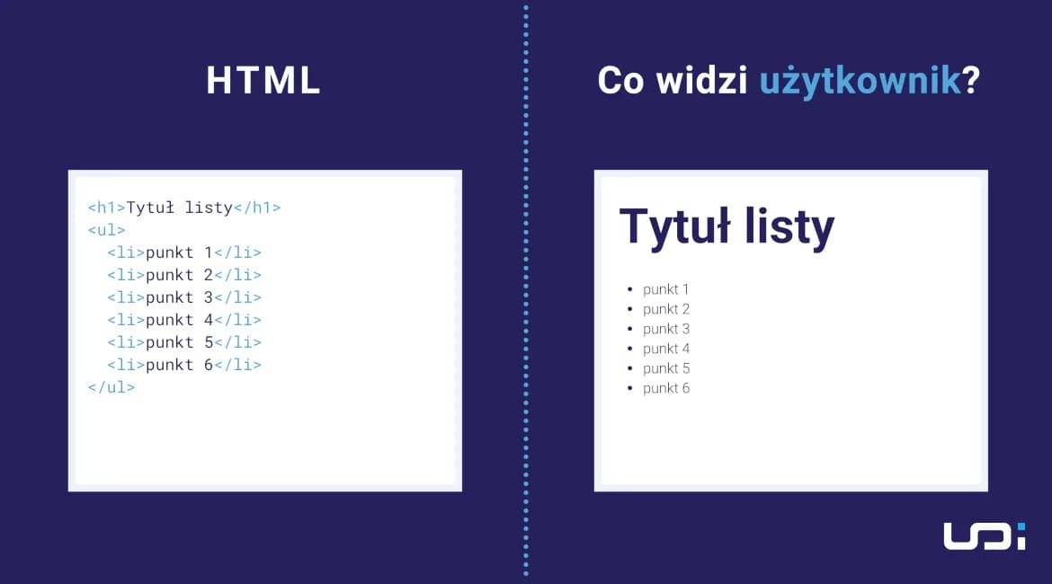 Jak zrobić listę HTML w prosty sposób i uniknąć typowych błędów