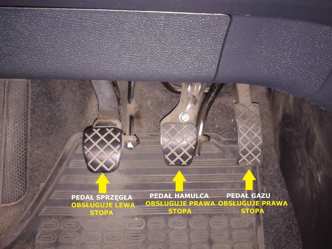 Gdzie jest sprzęgło, gaz i hamulec w samochodzie – kluczowe informacje o pedałach